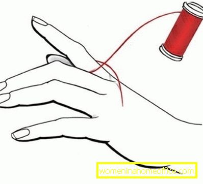 Hur får man reda på ringen på ett finger